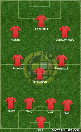Spain Formation 2011