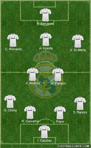 Real Madrid C.F. Formation 2011
