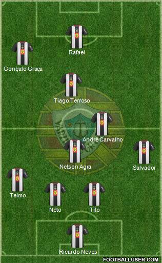 Varzim Sport Clube Formation 2011