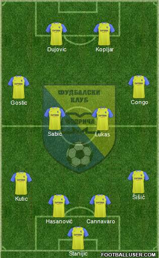 FK Modrica Maxima Formation 2011