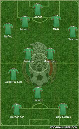 Mexico Formation 2011