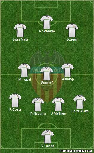Valencia C.F., S.A.D. Formation 2011
