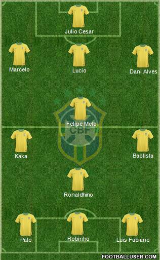 Brazil Formation 2011