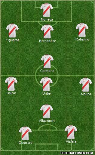 Peru 4-3-2-1 football formation