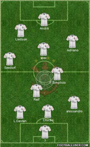 SC Corinthians Paulista 3-5-2 football formation