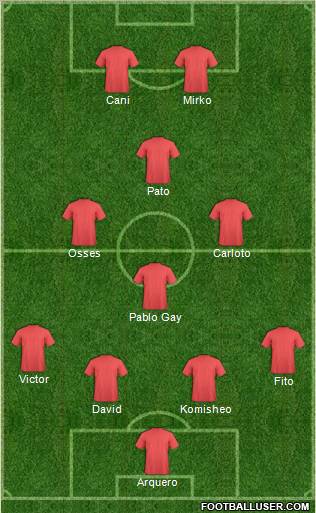 Dream Team Formation 2011