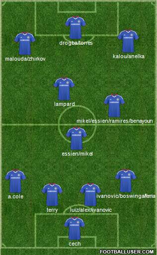 Chelsea Formation 2011
