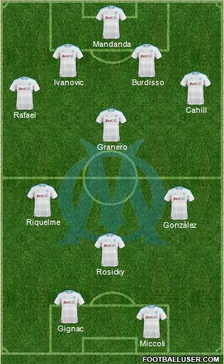 Olympique de Marseille Formation 2011