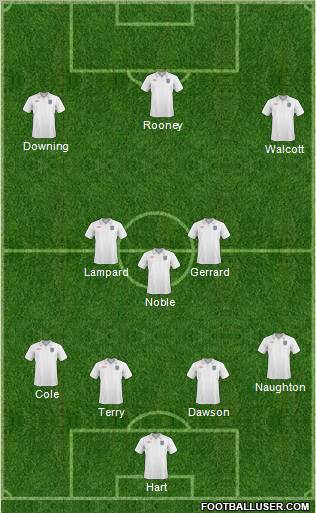 England Formation 2011