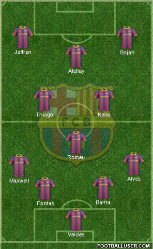 F.C. Barcelona Formation 2011