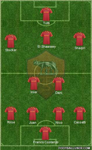 AS Roma Formation 2011
