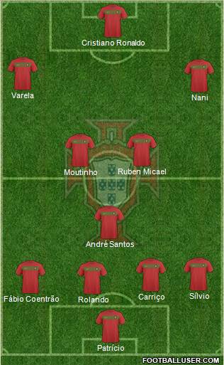 Portugal Formation 2011