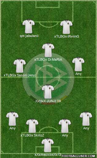Germany Formation 2011