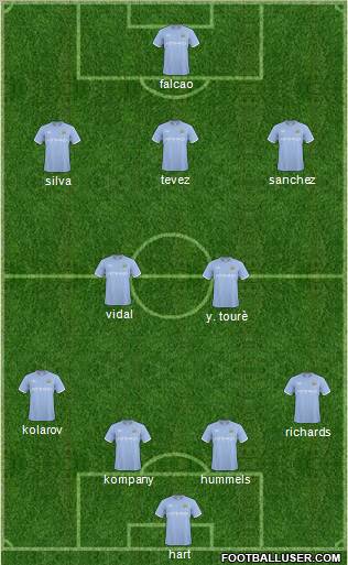 Manchester City Formation 2011