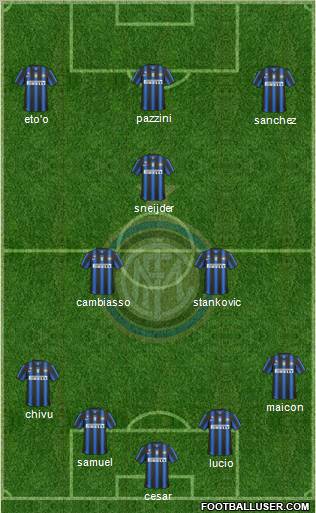 F.C. Internazionale Formation 2011