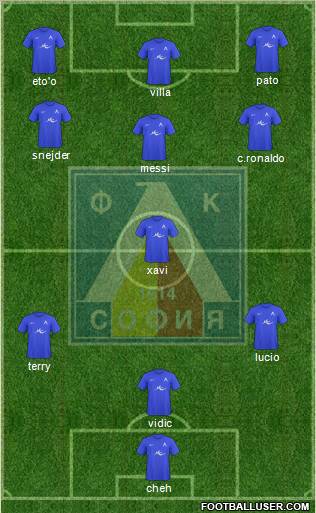 Levski (Sofia) Formation 2011