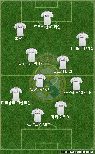 Real Madrid C.F. Formation 2011