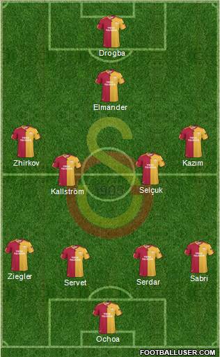 Galatasaray SK Formation 2011