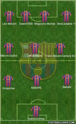 F.C. Barcelona Formation 2011