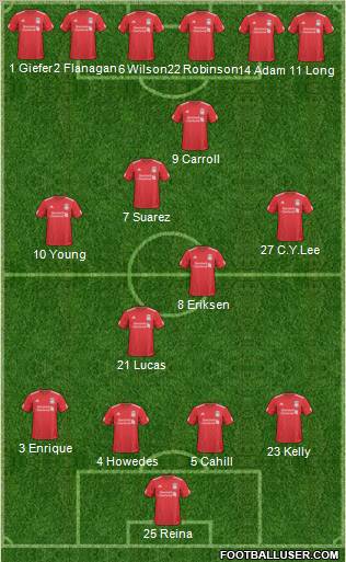 Liverpool Formation 2011
