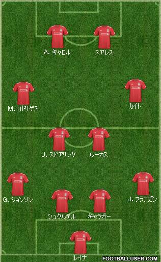 Liverpool Formation 2011