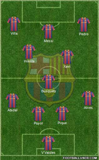 F.C. Barcelona Formation 2011