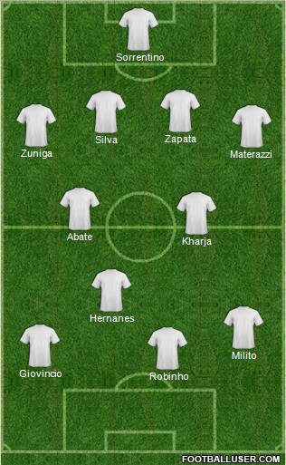 Football Manager Team Formation 2011