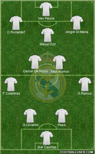 Real Madrid C.F. Formation 2011