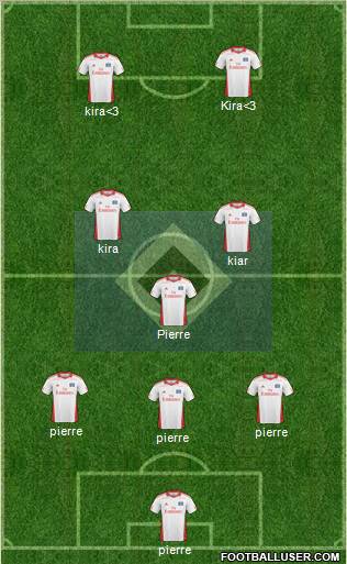 Hamburger SV Formation 2011