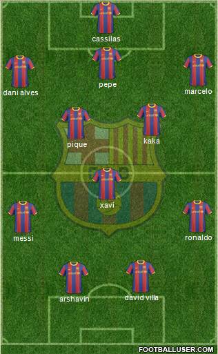 F.C. Barcelona Formation 2011