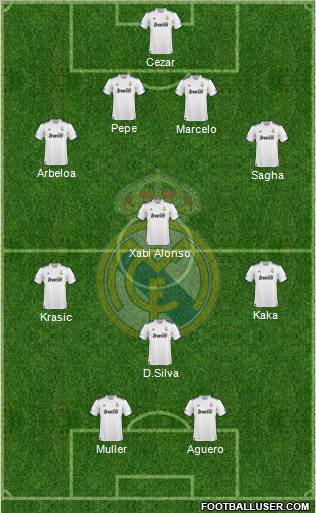 Real Madrid C.F. Formation 2011