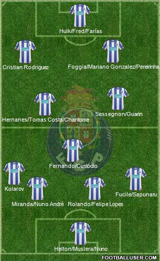 Futebol Clube do Porto - SAD Formation 2011