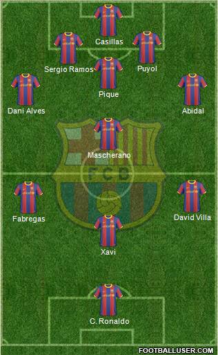 F.C. Barcelona Formation 2011