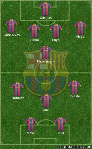 F.C. Barcelona Formation 2011
