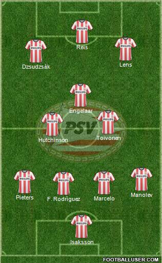 PSV Formation 2011