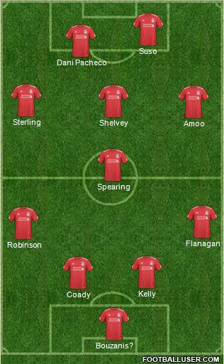 Liverpool Formation 2011