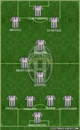 Juventus Formation 2011