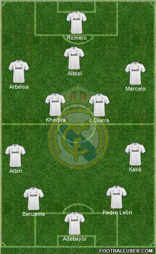 Real Madrid C.F. Formation 2011