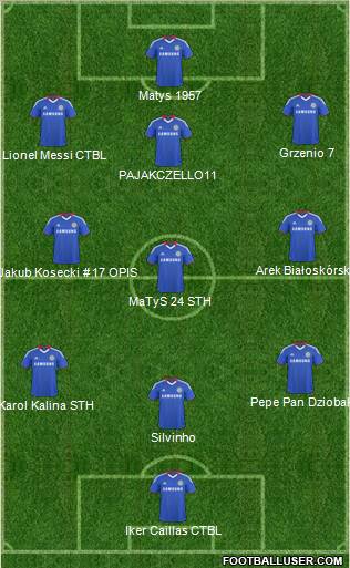 Chelsea Formation 2011