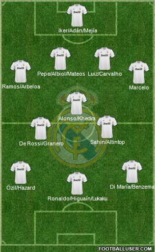 Real Madrid C.F. Formation 2011