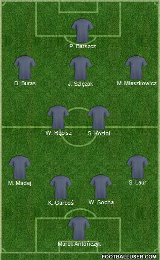 Champions League Team Formation 2011