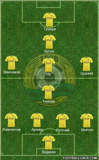 Kuban Krasnodar Formation 2011