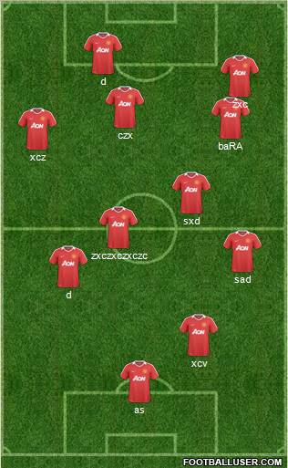Manchester United Formation 2011