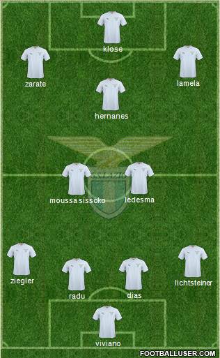S.S. Lazio Formation 2011