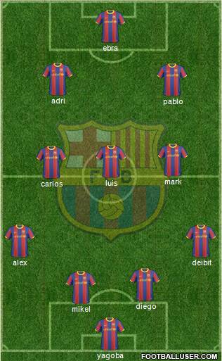 F.C. Barcelona Formation 2011
