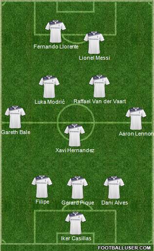 Tottenham Hotspur Formation 2011