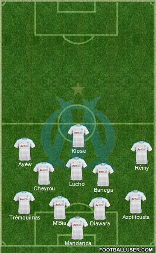 Olympique de Marseille Formation 2011