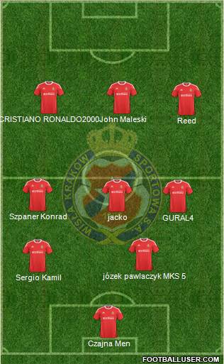 Wisla Krakow Formation 2011