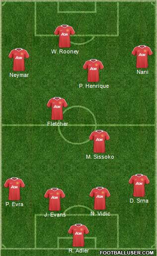 Manchester United Formation 2011