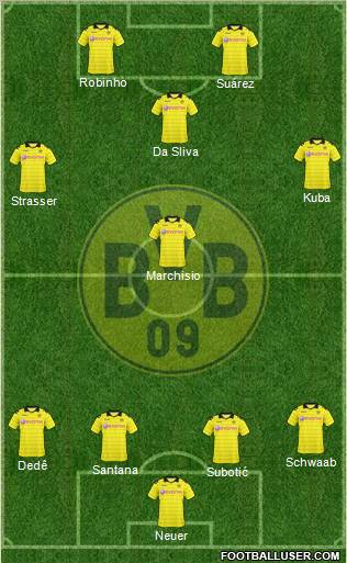 Borussia Dortmund Formation 2011